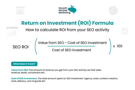 seo573|how to measure roi in seo (573)975.